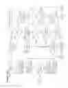 Fig. 14 - Golf club apparatuses and methods