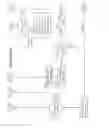 Fig. 50 - Golf club apparatuses and methods