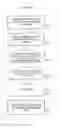 Fig. 86 - Golf club apparatuses and methods