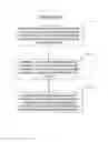 Fig. 88 - Golf club apparatuses and methods
