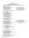 Fig. 95 - Golf club apparatuses and methods