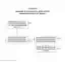 Fig. 96 - Golf club apparatuses and methods