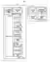Fig. 01 - Method and electronic device