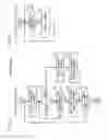 Fig. 04 - Method and electronic device