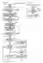 Fig. 10 - Method and electronic device