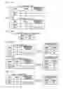 Fig. 19 - Method and electronic device