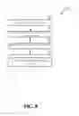 Fig. 10 - Home automation control using context sensitive menus