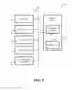 Fig. 11 - Home automation control using context sensitive menus