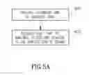 Fig. 08 - PARKING SPACE MANAGEMENT SYSTEM AND METHOD