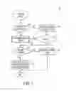 Fig. 09 - System and method for providing distributed on-street valet parking with the aid of a digital computer