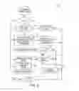 Fig. 10 - System and method for providing distributed on-street valet parking with the aid of a digital computer