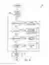 Fig. 11 - System and method for providing distributed on-street valet parking with the aid of a digital computer