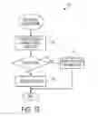 Fig. 14 - System and method for providing distributed on-street valet parking with the aid of a digital computer