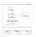 Fig. 01 - ONLINE LEARNING STYLE AUTOMATED DIAGNOSTIC SYSTEM, ONLINE LEARNING STYLE AUTOMATED DIAGNOSTIC METHOD AND NON-TRANSITORY COMPUTER READABLE RECORDING MEDIUM