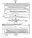 Fig. 13 - Generating high-level questions from sentences