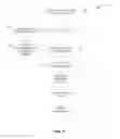 Fig. 05 - Media streaming methods, apparatus and systems