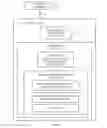 Fig. 03 - Electronic device resistant to radio-frequency display interference