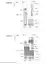 Fig. 04 - Organic electroluminescent device and electronic apparatus