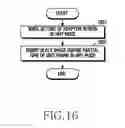 Fig. 17 - Wearable electronic device
