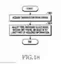 Fig. 19 - Wearable electronic device
