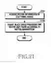 Fig. 22 - Wearable electronic device