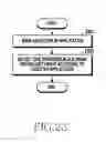 Fig. 24 - Wearable electronic device