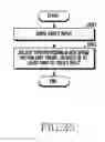 Fig. 26 - Wearable electronic device