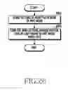 Fig. 27 - Wearable electronic device
