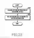 Fig. 33 - Wearable electronic device