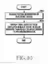 Fig. 41 - Wearable electronic device