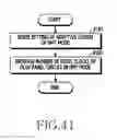 Fig. 42 - Wearable electronic device