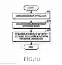 Fig. 46 - Wearable electronic device