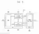 Fig. 03 - Display panel controller to control frame synchronization of a display panel based on a minimum refresh rate and display device including the same