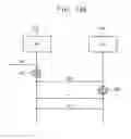 Fig. 13 - Display panel controller to control frame synchronization of a display panel based on a minimum refresh rate and display device including the same