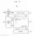 Fig. 10 - Degradation compensating pixel circuit and organic light emitting diode display device including the same