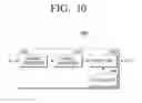 Fig. 12 - Timing control unit and apparatus and method for displaying using the same