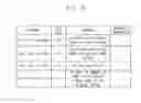 Fig. 08 - Display driver integrated circuit, display module and display system including the same