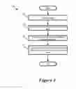 Fig. 05 - Multi operation slider