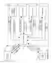 Fig. 12 - Multi operation slider
