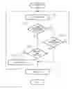 Fig. 01 - Transaction terminal device
