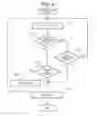 Fig. 05 - Transaction terminal device