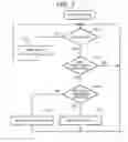 Fig. 08 - Transaction terminal device