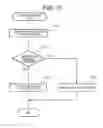 Fig. 13 - Transaction terminal device