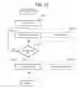 Fig. 16 - Transaction terminal device