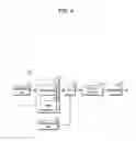 Fig. 05 - Method for removing image sticking in display device