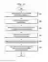 Fig. 22 - Method for removing image sticking in display device
