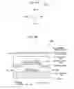Fig. 10 - Display device and driving method thereof