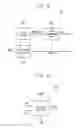 Fig. 05 - Method of driving display panel and display apparatus for performing the same
