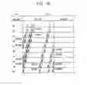 Fig. 09 - Organic light emitting display device