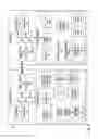 Fig. 03 - Streaming video data in the graphics domain